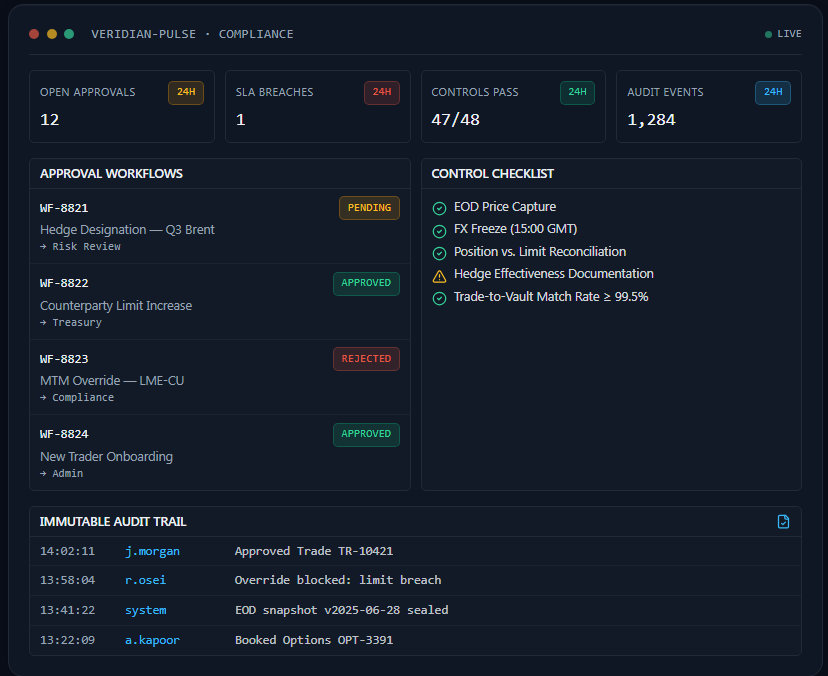 Compliance Preview
